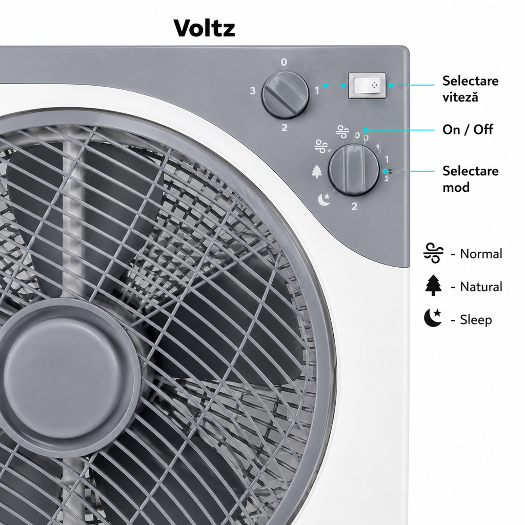 Ventilator Box Fan 12 Inch, 40W, 3 Viteze, Timer Integrat, Moduri Natural/Sleep, Funcționare Silențioasă, Ventilație Puternică pentru Casă și Birou