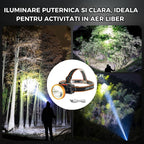 Lanterna Frontala LED, Reincarcabila, 800lm, Zoom, Senzor Miscare, IP65, Autonomie 8h, Reglabila 90°