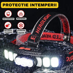 Lanterna Frontala LED Reincarcabila, 6 Moduri, 18000 Lumeni, Lumina Rosie, USB, Ideala pentru Camping, Drumetii, Pescuit