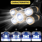 Lanterna frontala cu 5 LED-uri, senzor miscare, zoom reglabil, IPX6 rezistenta la apa, 2 acumulatori 18650, 8000 lumeni, aluminiu, unghi 180°, rotire 90°