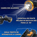 Lanterna Frontala LED, Reincarcabila, 800lm, Zoom, Senzor Miscare, IP65, Autonomie 8h, Reglabila 90°