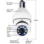 Camera tip bec, WI-FI, HD, Smart-Bulb, cu Senzor de Miscare si Aplicatie Telefon