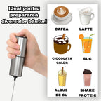 Spumator de Lapte, 14000 rpm, Mixer Inox pentru Cafea, Latte, Matcha, Multifunctional, Alimentare pe Baterii