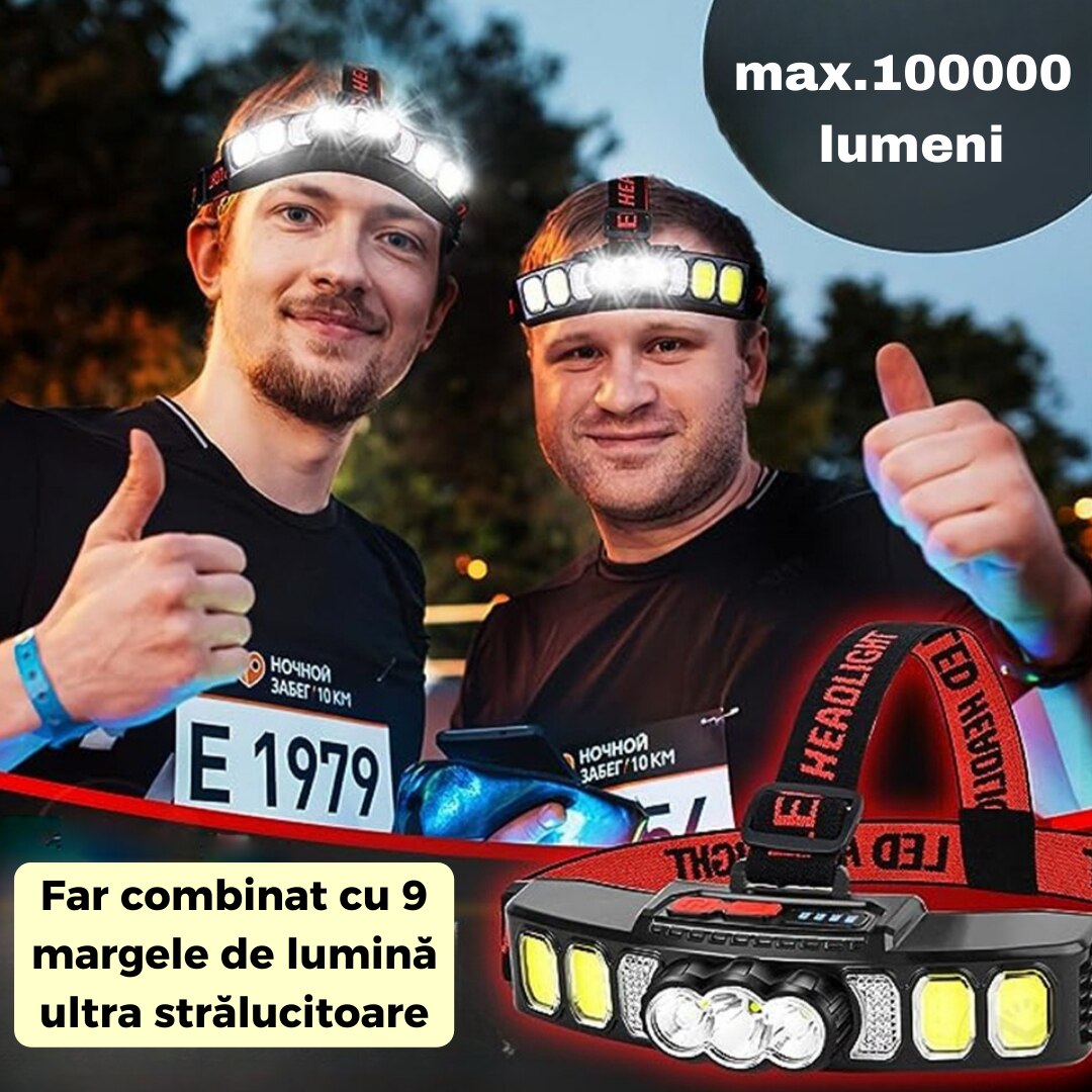 Lanterna Frontala LED Reincarcabila, 6 Moduri, 18000 Lumeni, Lumina Rosie, USB, Ideala pentru Camping, Drumetii, Pescuit